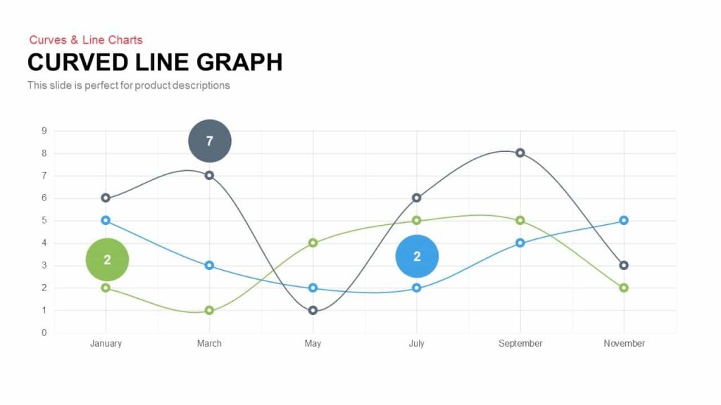 line graph examples