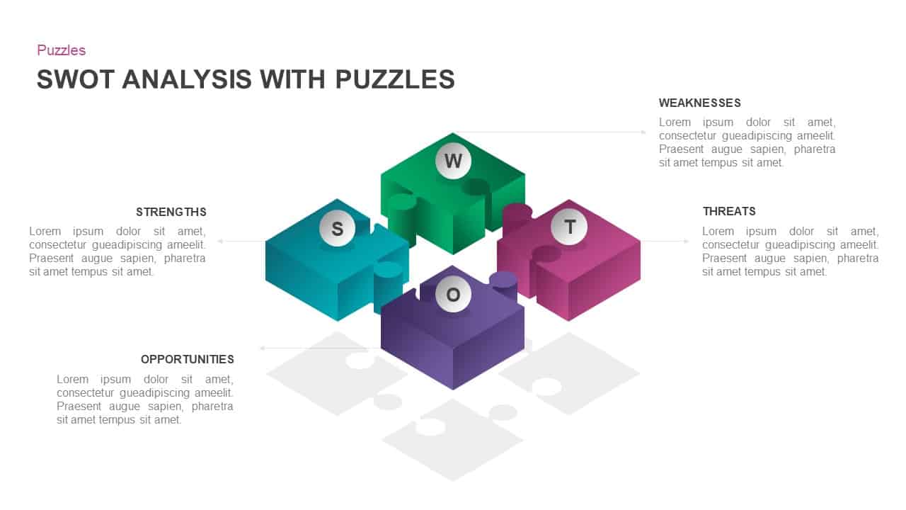 SWOT Analysis Puzzle Template