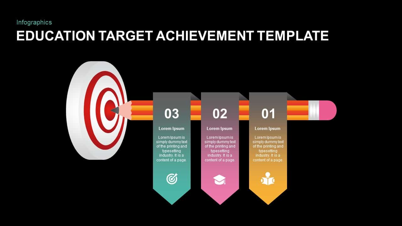 Education Target Achievement Template