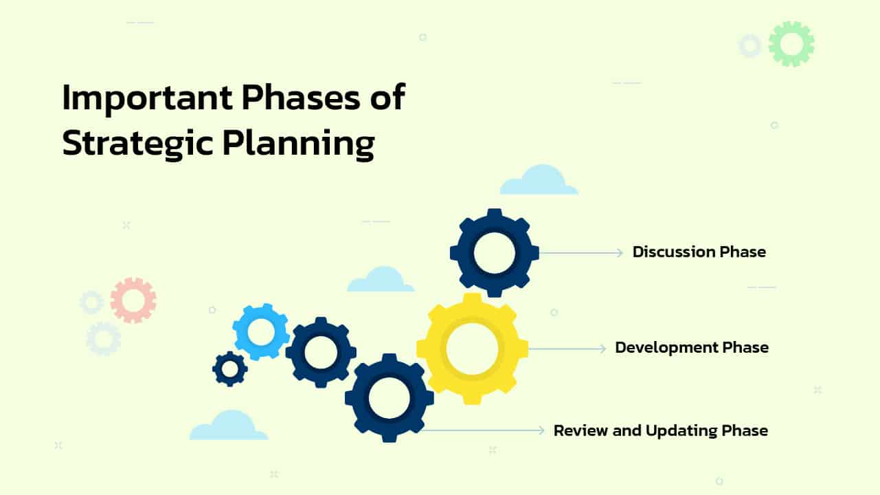 business strategy planning