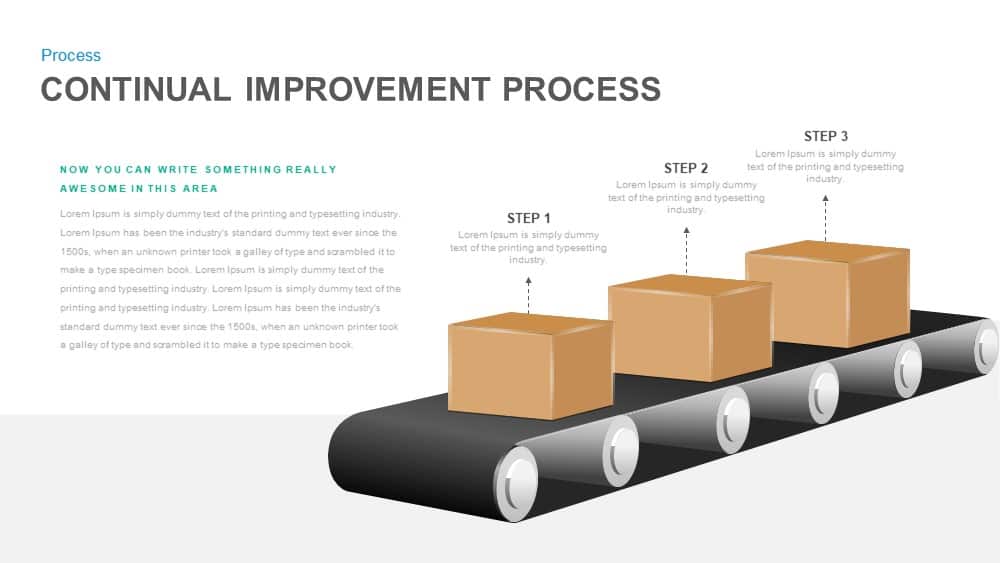 CONTINUOUS IMPROVEMENT PPT
