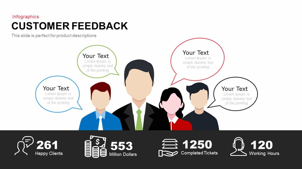 feedback powerpoint and google slide