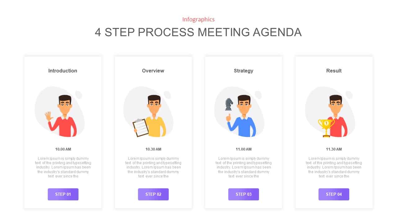 AGENDA POWERPOINT