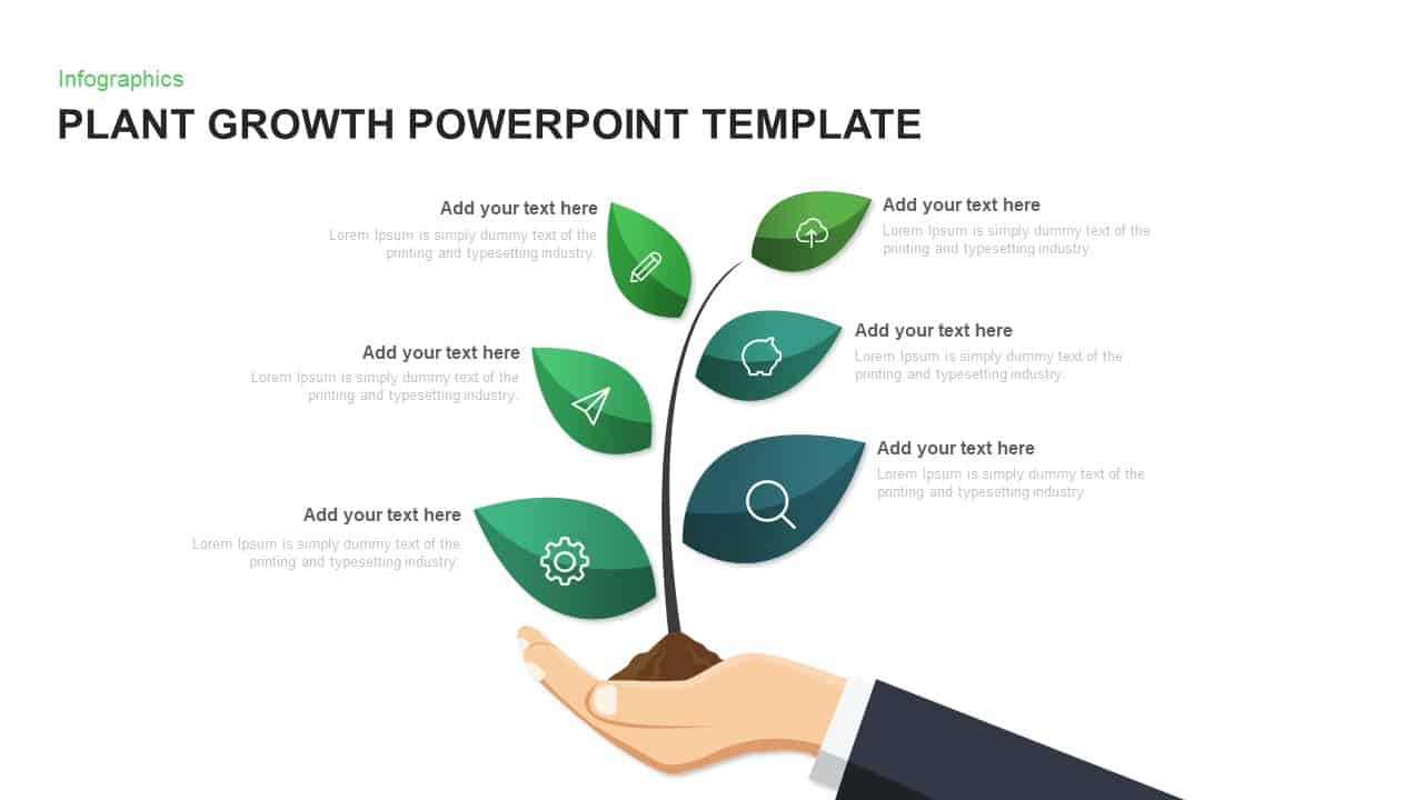 PLANT POWERPOINT