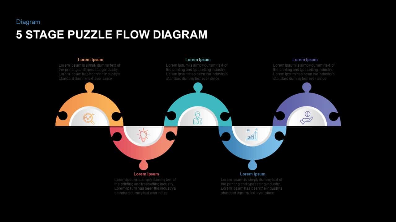 PUZZLE FLOW DIAGRAM