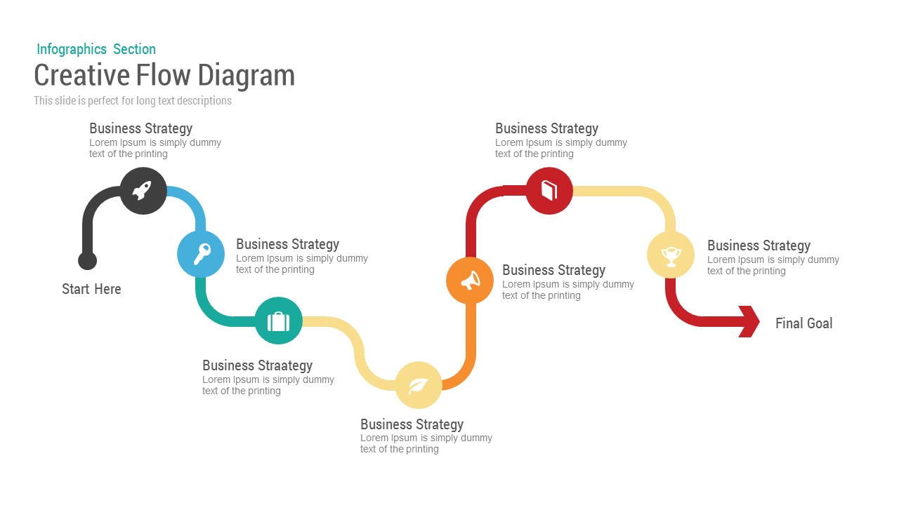 BUSINESS DEVELOPMENT DIAGRAM PPT