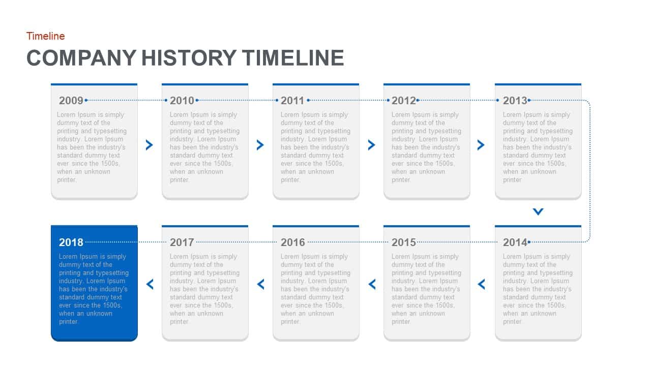 COMPANY HISTORY TIMELINE TEMPLATE