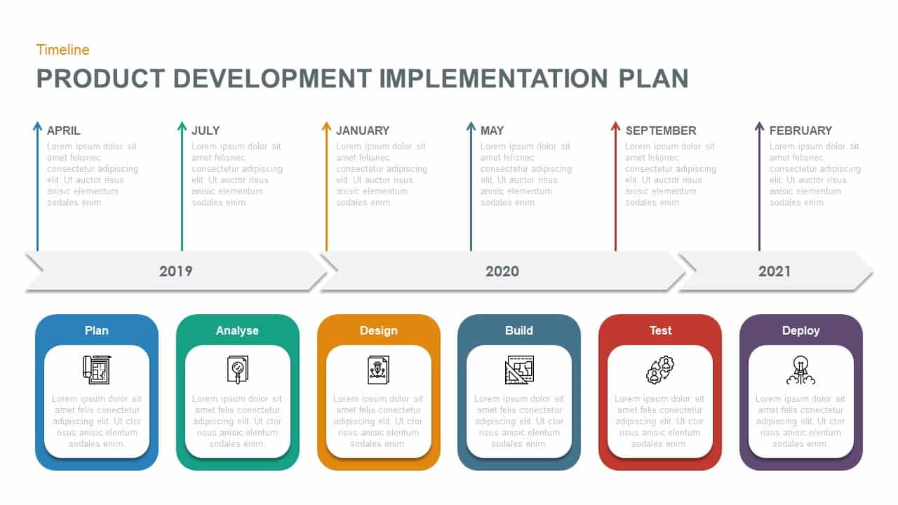 PRODUCT DEVELOPMENT TIMELINE TEMPLATE