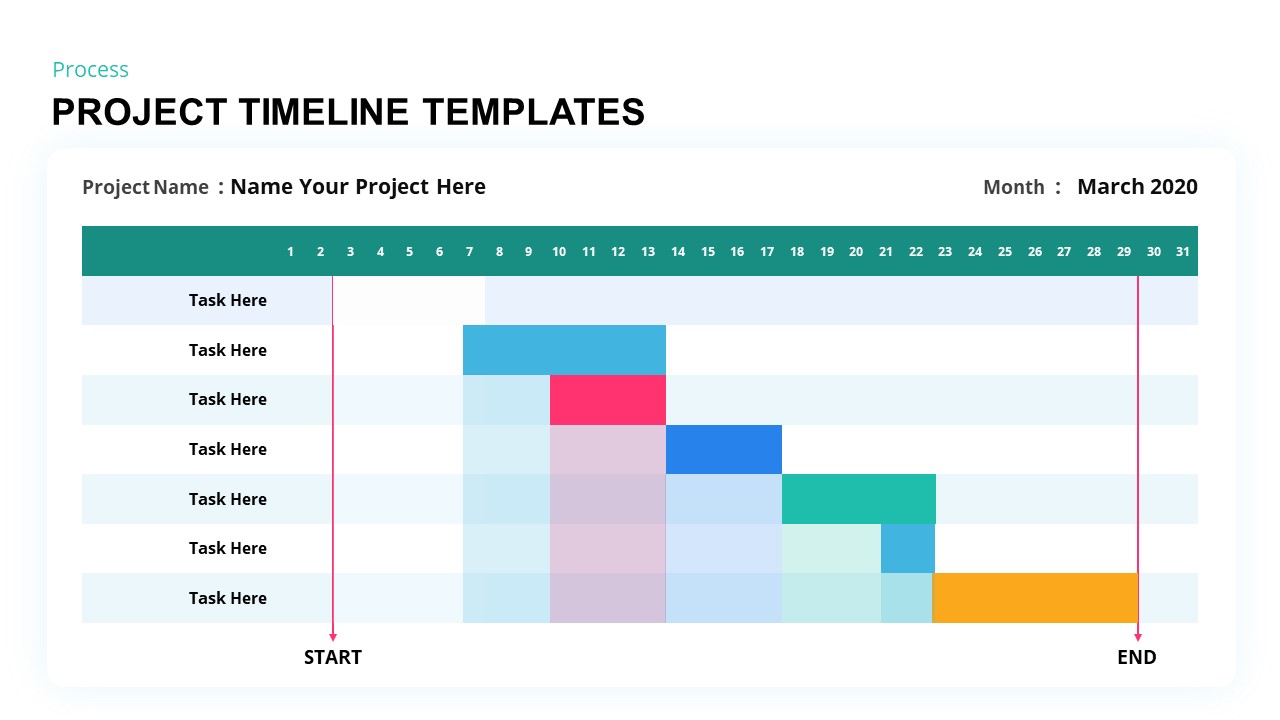 PROJECT TIMELINE TEMPLATE FOR POWERPOINT