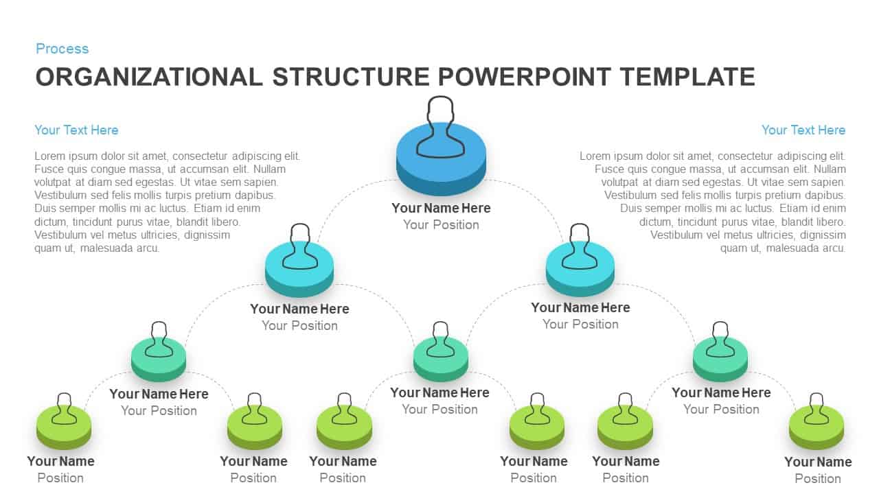 best org chart templates for PowerPoint