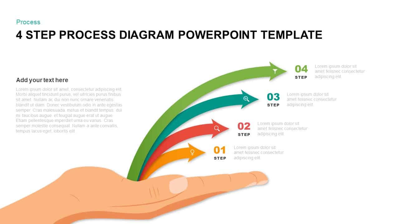 4 STEP PROCESS TEMPLATE