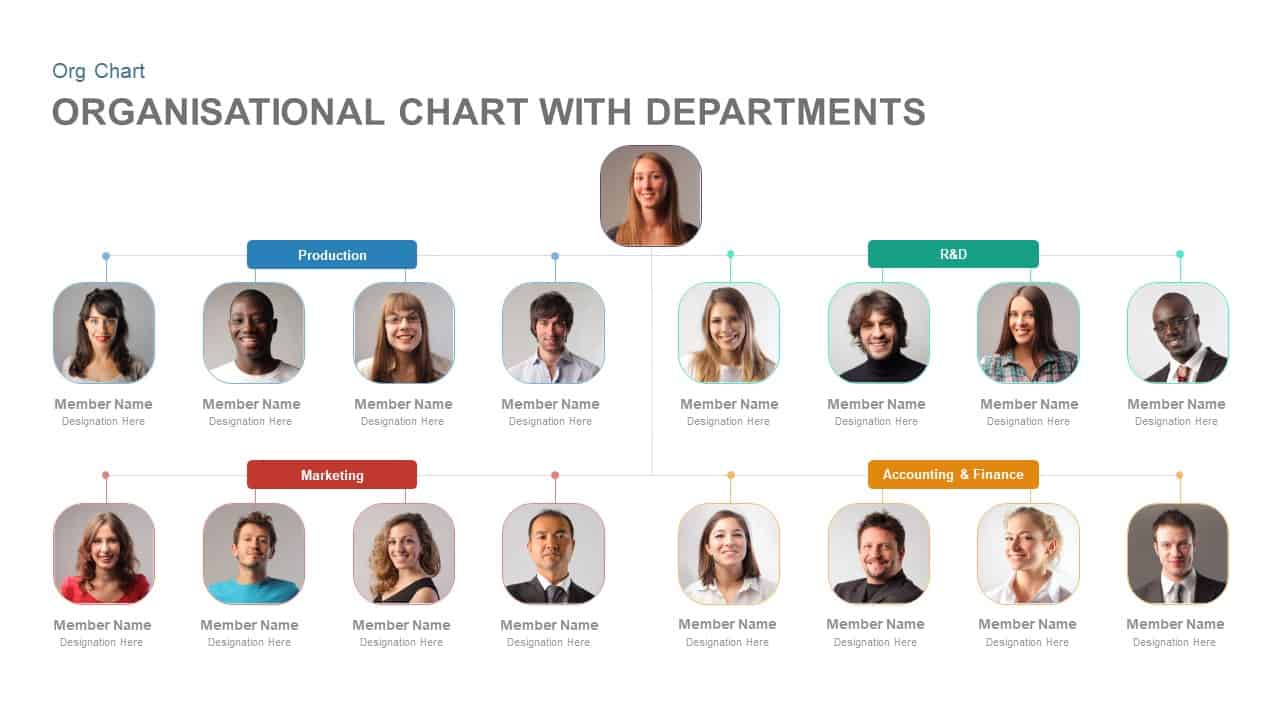 organizational chart template with departments