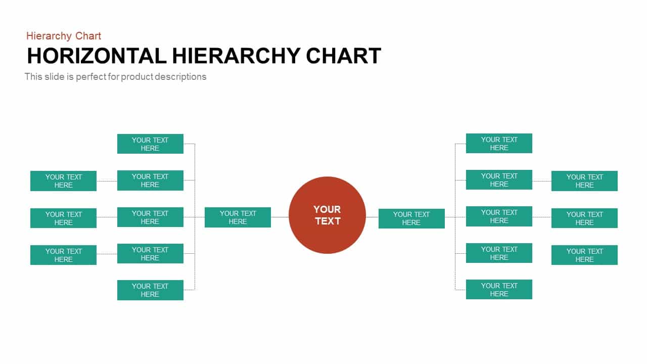 horizontal hierarchy chart template for powerpoint