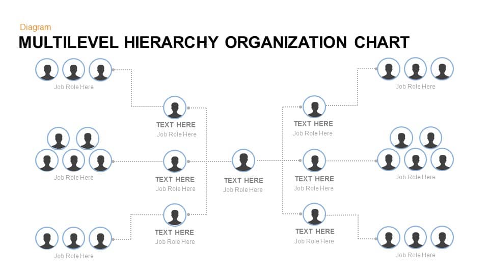 multilevel hierarchy chart template