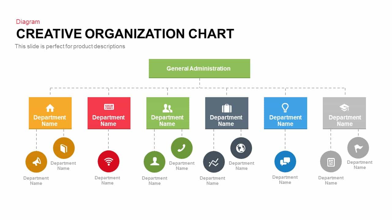 creative org chart template