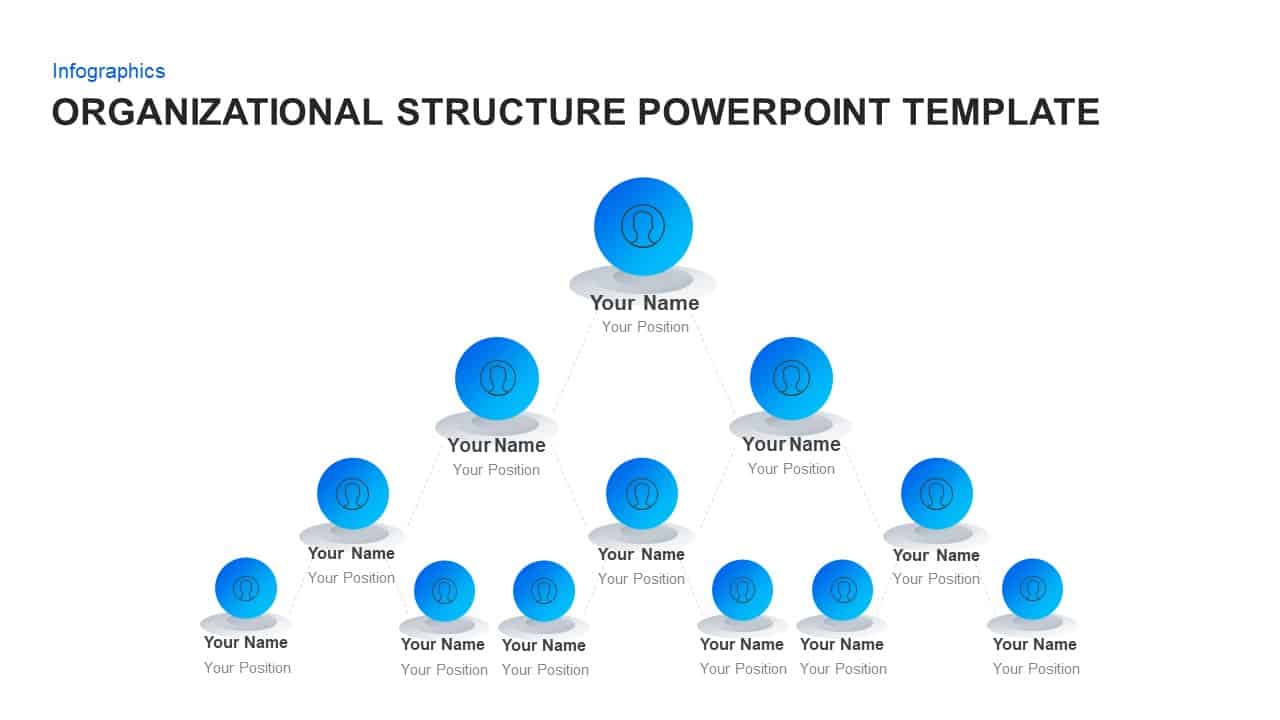 organizational chart ppt template