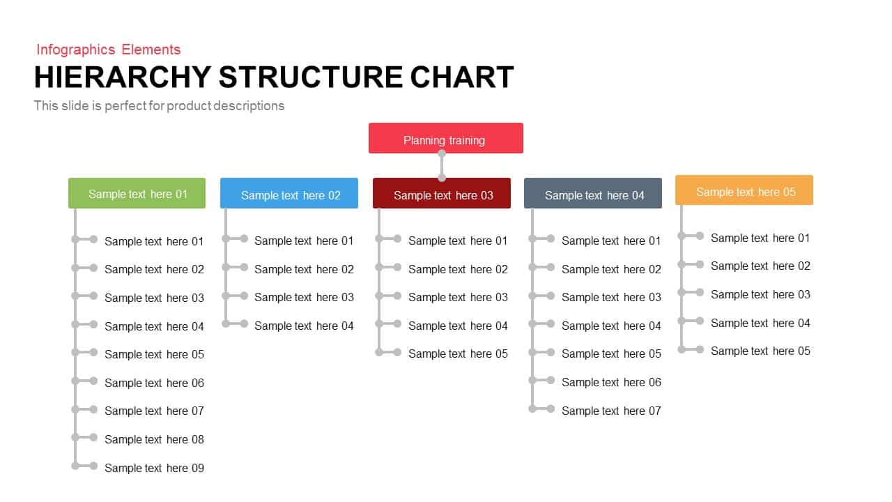 hierarchy structure chart PowerPoint template