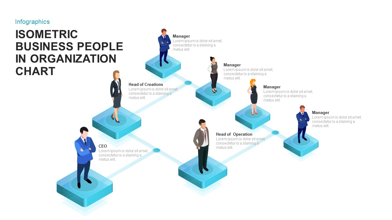 isometric organizational chart template