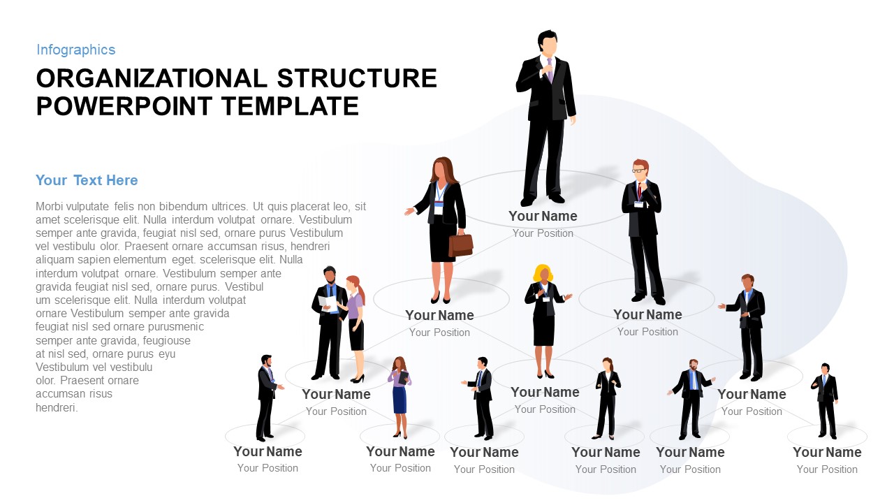 org structure template