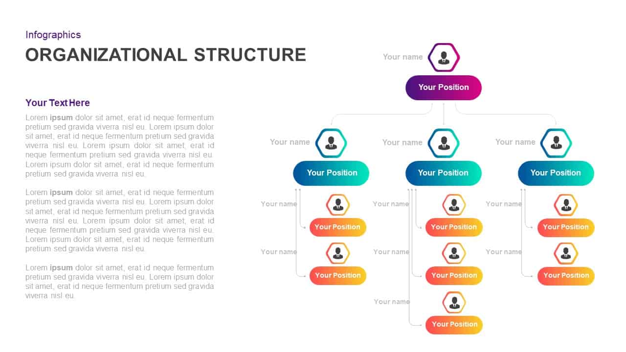 organizational structure ppt