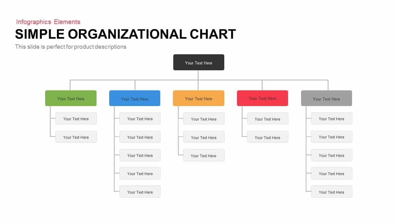 org chart template