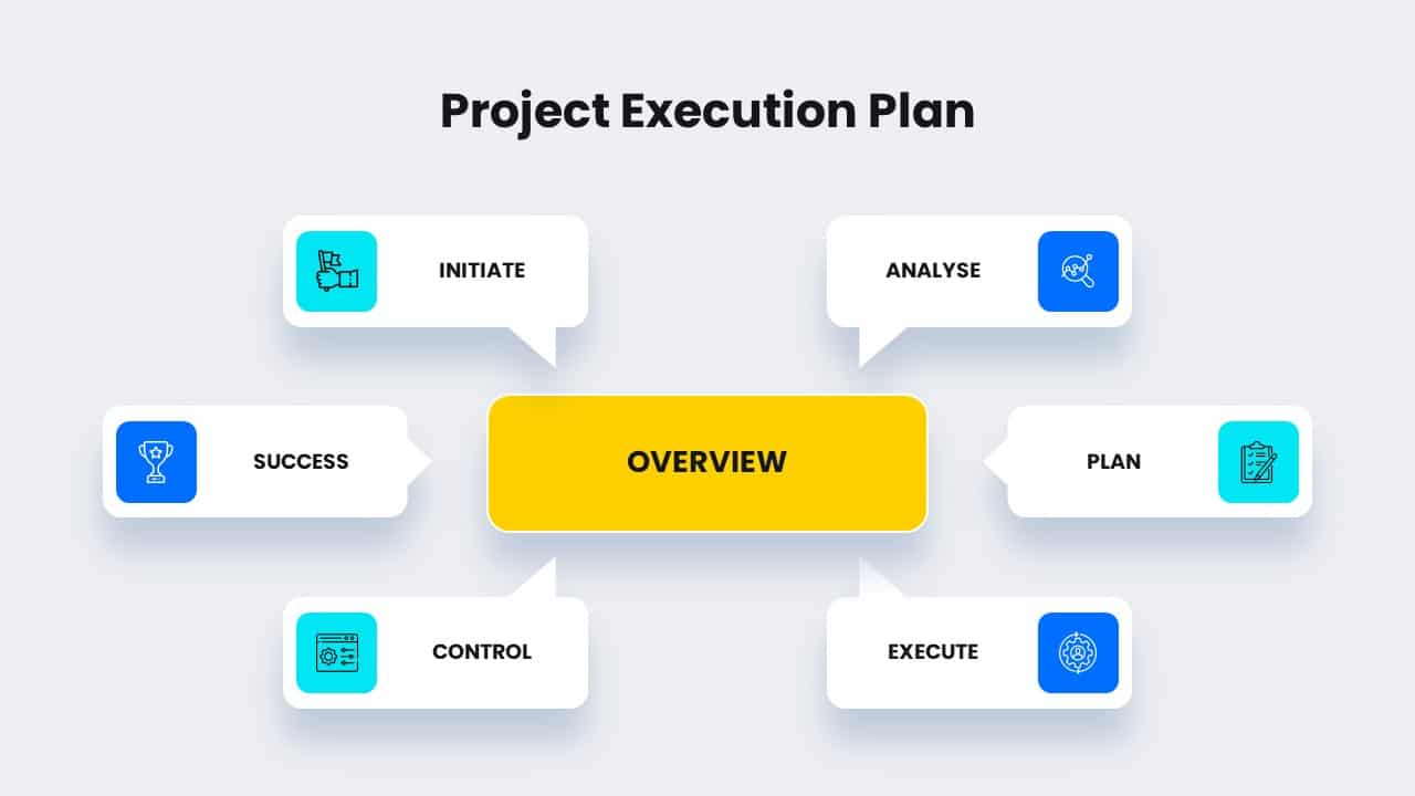 project plan PowerPoint