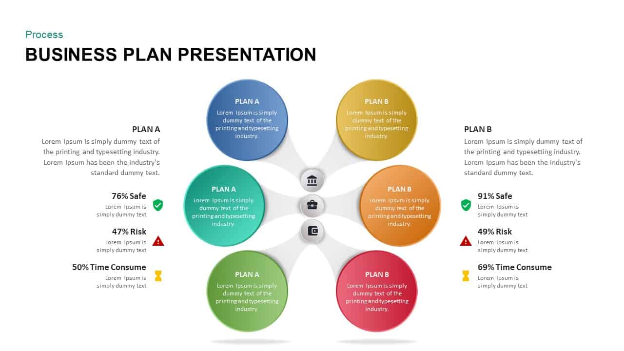 business plan PowerPoint presentation