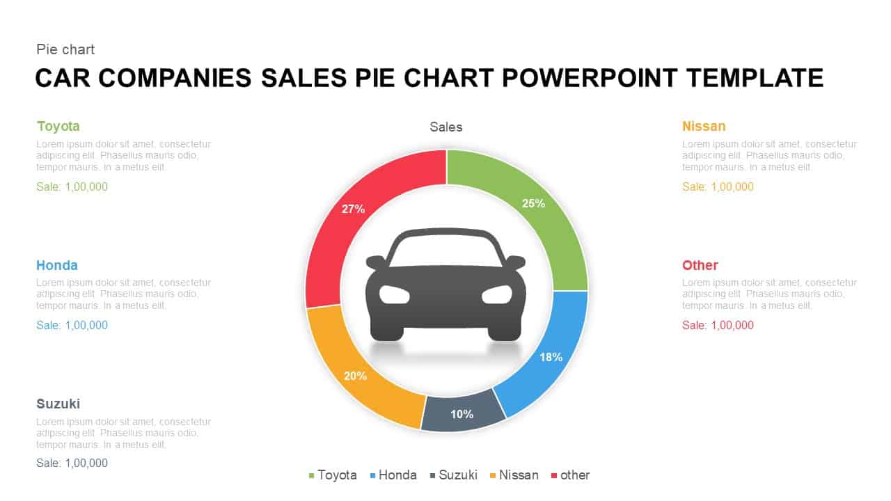 CAR COMPANY POWERPOINT