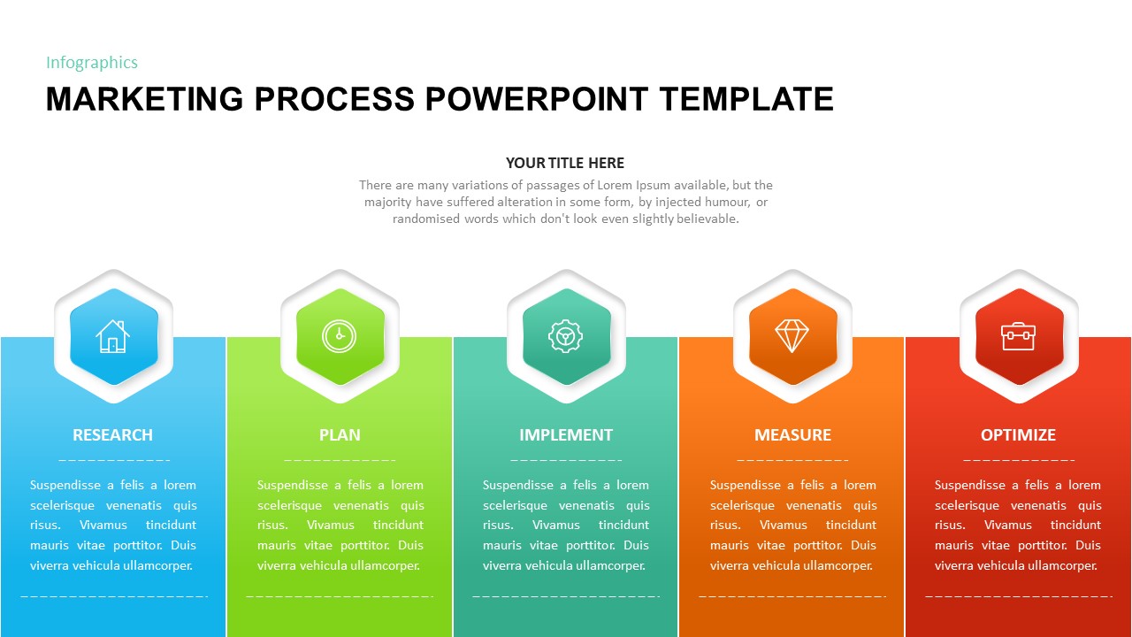 MARKETING PROCESS TEMPLATE