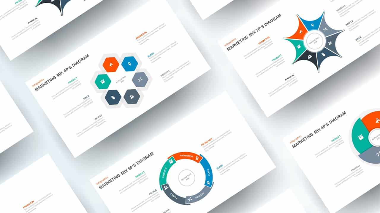 MARKETING MIX POWERPOINT TEMPLATE
