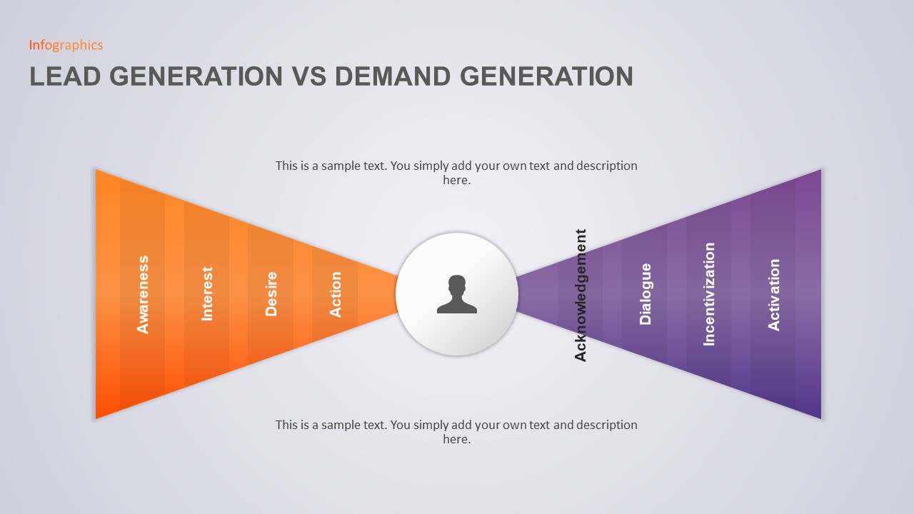 LEAD GENERATION POWERPOINT
