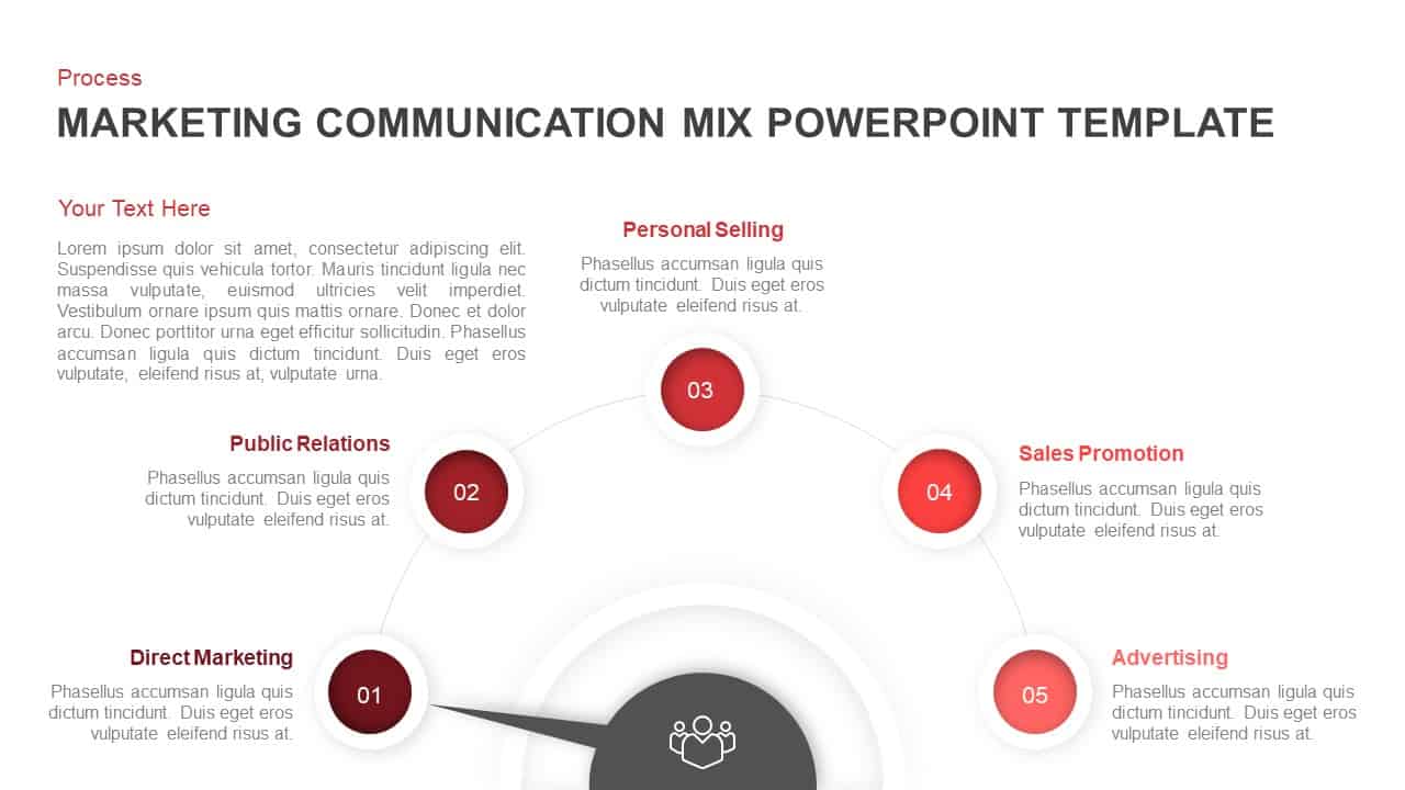 MARKETING COMMUNICATION MIX DIAGRAM PPT