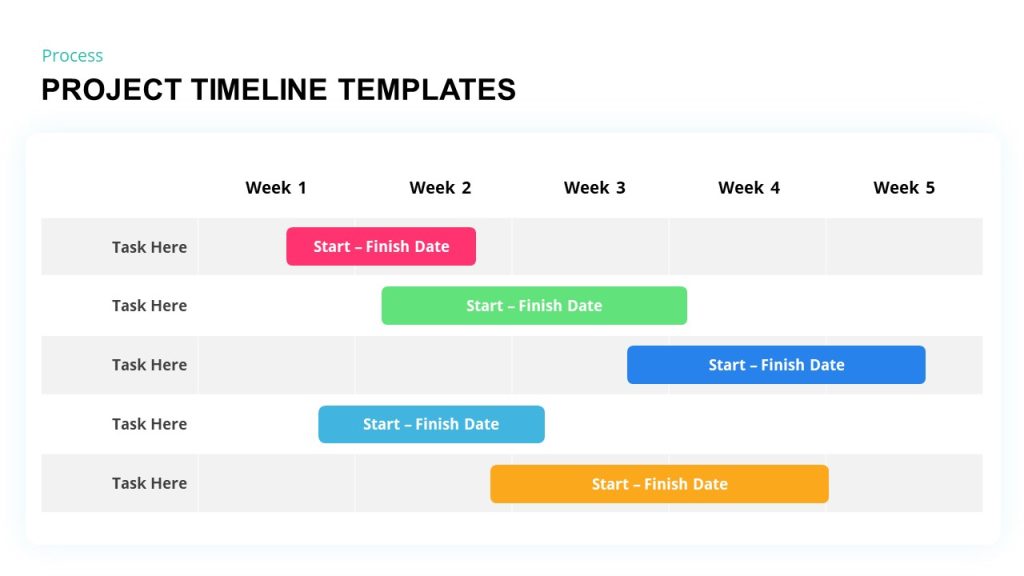 Project Timeline Template for PowerPoint presentations