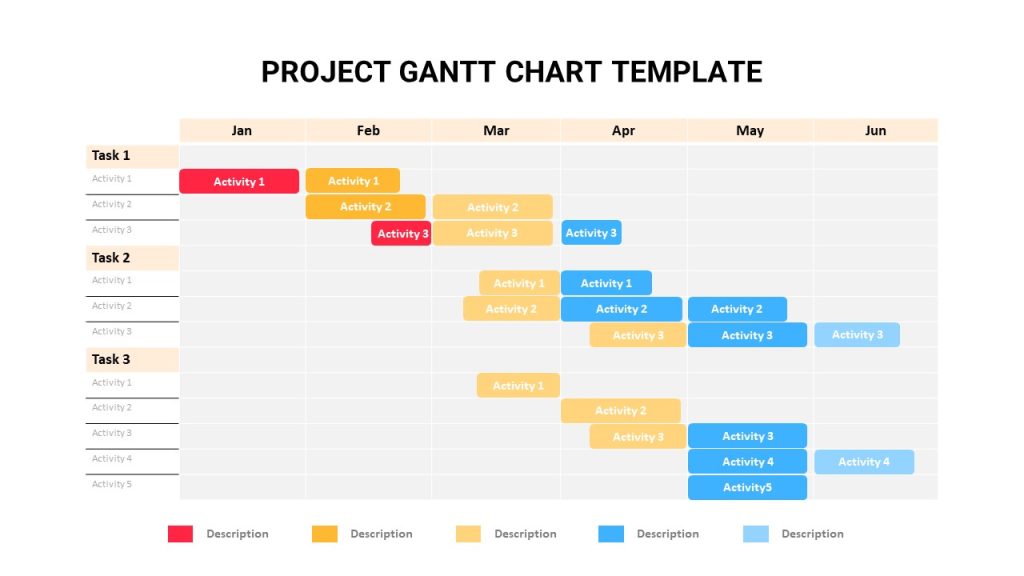 Gantt chart timeline template for PowerPoint