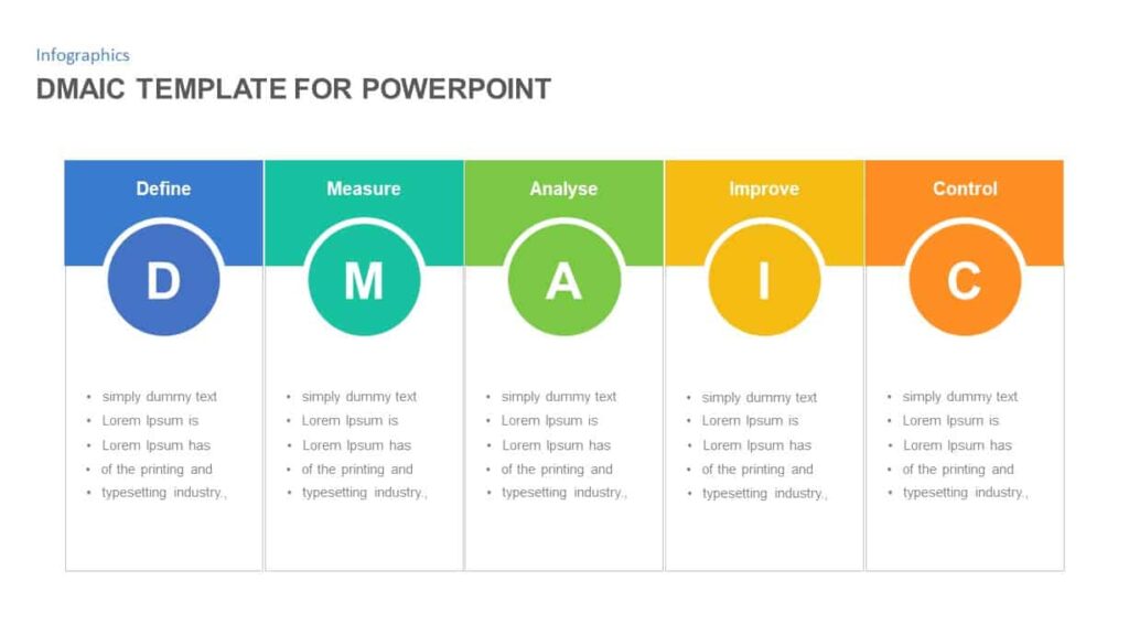 DMAIC PowerPoint Template can be used in your six sigma presentations