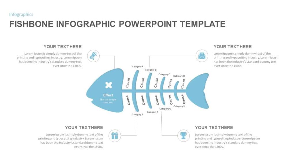 fishbone diagram PowerPoint template example