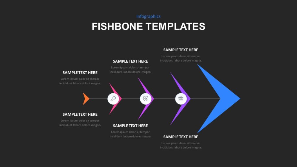 This is a fishbone diagram from SlideBazaar