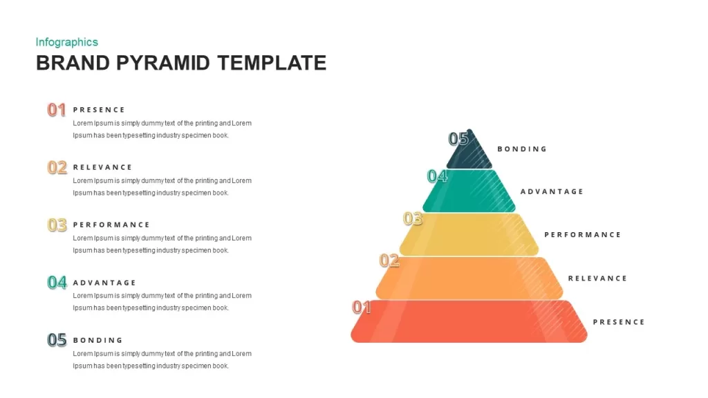 Brand PowerPoint Pyramid Template featured image