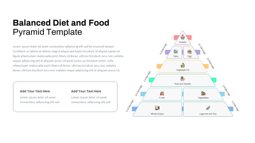 Free Balanced Diet Food Pyramid Template featured image
