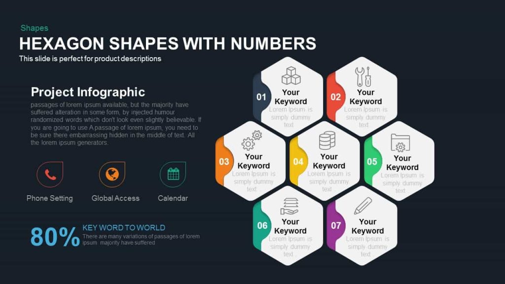 Hexagon PowerPoint shape template featured image