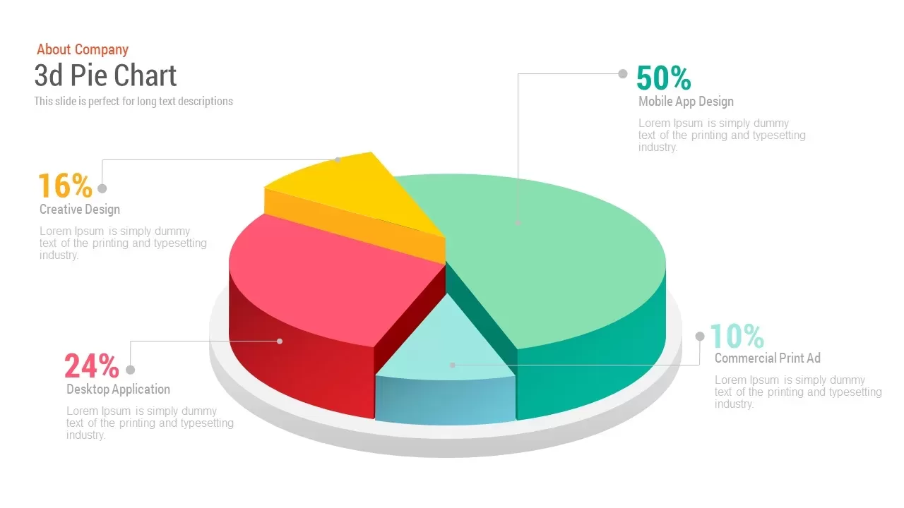 3d Pie Chart PowerPoint Template Free