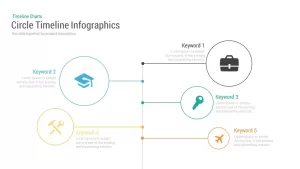 Circle Timeline Template for Infographic PowerPoint Presentation