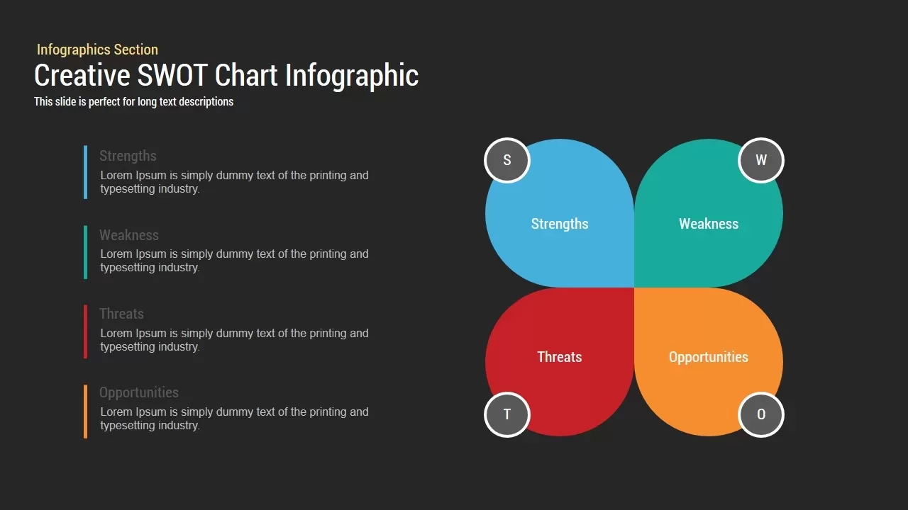 SWOT Chart PowerPoint Template and Keynote Slide