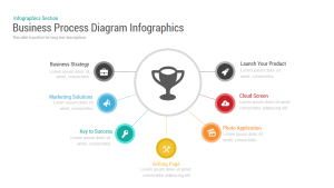 Business Process Diagram Infographic Template for PowerPoint and Keynote 