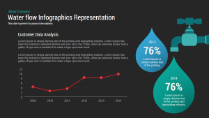 Water flow Infographics PowerPoint Template and Keynote Slide