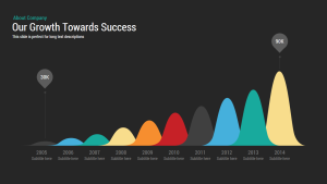 Business Growth Chart Powerpoint and Keynote template