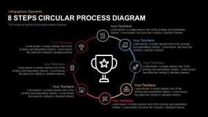 8 steps circular process diagram