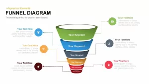 Funnel Diagram PowerPoint Template and Keynote Slide