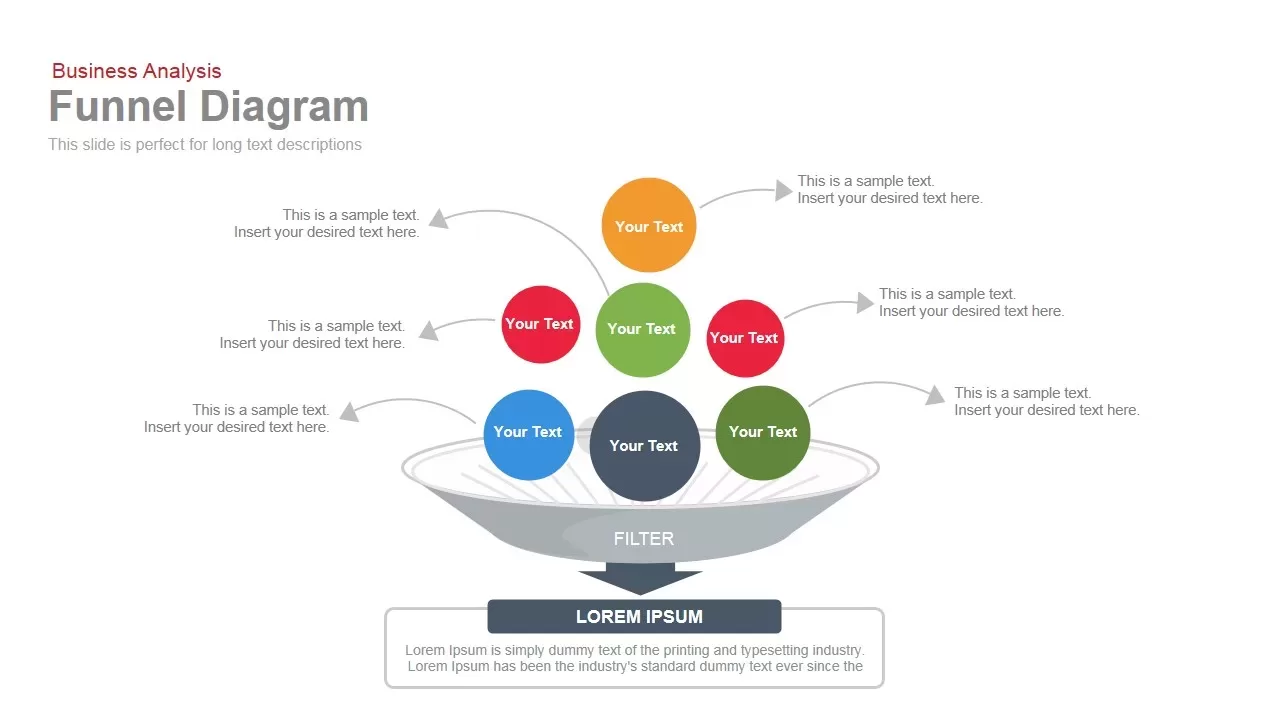 Funnel Diagram Representations PowerPoint and Keynote Template