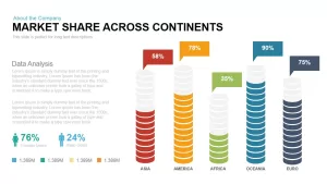 Market Share across Continents Powerpoint Keynote template